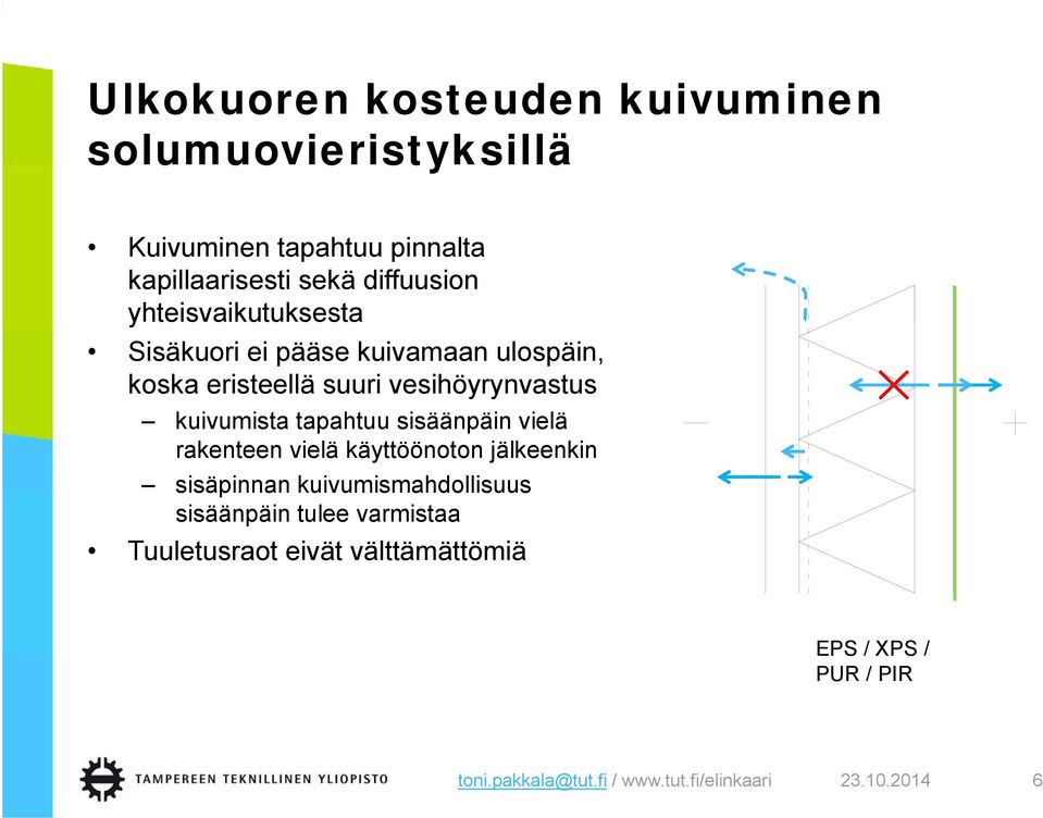 vesihöyrynvastus kuivumista tapahtuu sisäänpäin vielä rakenteen vielä käyttöönoton jälkeenkin