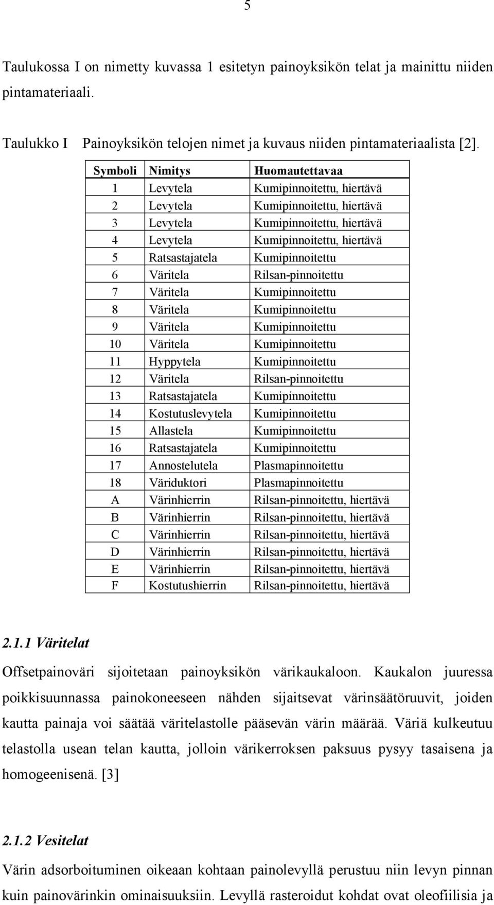 Kumipinnoitettu 6 Väritela Rilsan-pinnoitettu 7 Väritela Kumipinnoitettu 8 Väritela Kumipinnoitettu 9 Väritela Kumipinnoitettu 10 Väritela Kumipinnoitettu 11 Hyppytela Kumipinnoitettu 12 Väritela