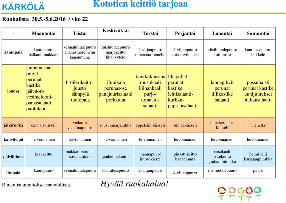 lihahyytelö 2-viljanpuuro omenatuoremehu 4-viljanpuuro kurkkuviipaleet riisihiutalepuuro kotijuusto kauralesepuuro leikkele jauhemaksapihvit jäävuorivesimelooniparsasalaatti juusto sämpylä Uunikala