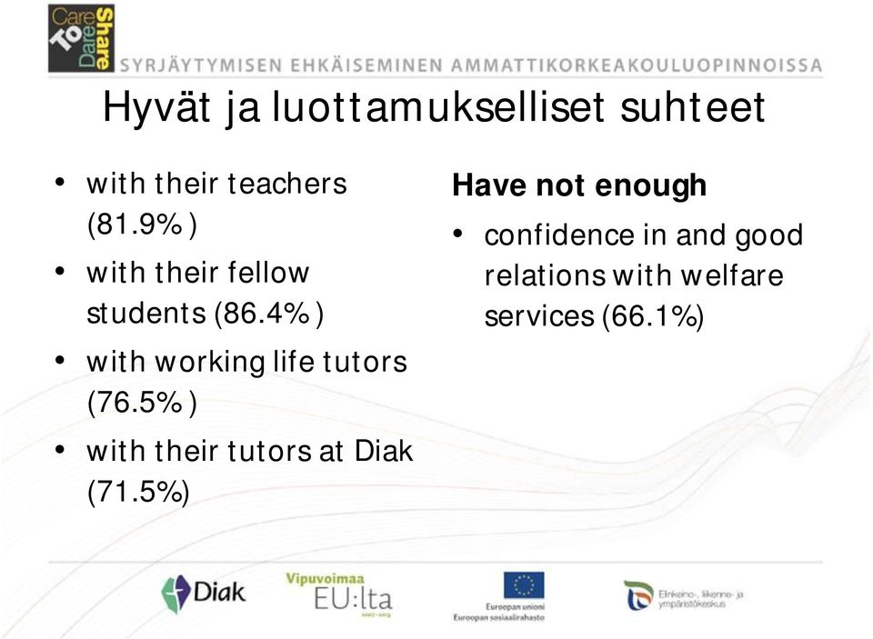 4% ) with working life tutors (76.