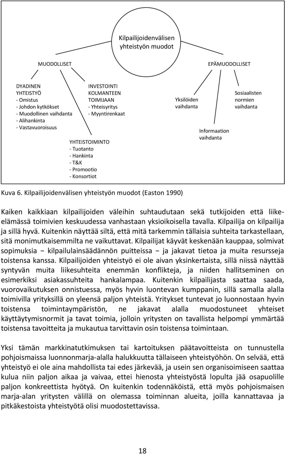 Kilpailijoidenvälisen yhteistyön muodot (Easton 1990) Kaiken kaikkiaan kilpailijoiden väleihin suhtaudutaan sekä tutkijoiden että liikeelämässä toimivien keskuudessa vanhastaan yksioikoisella tavalla.