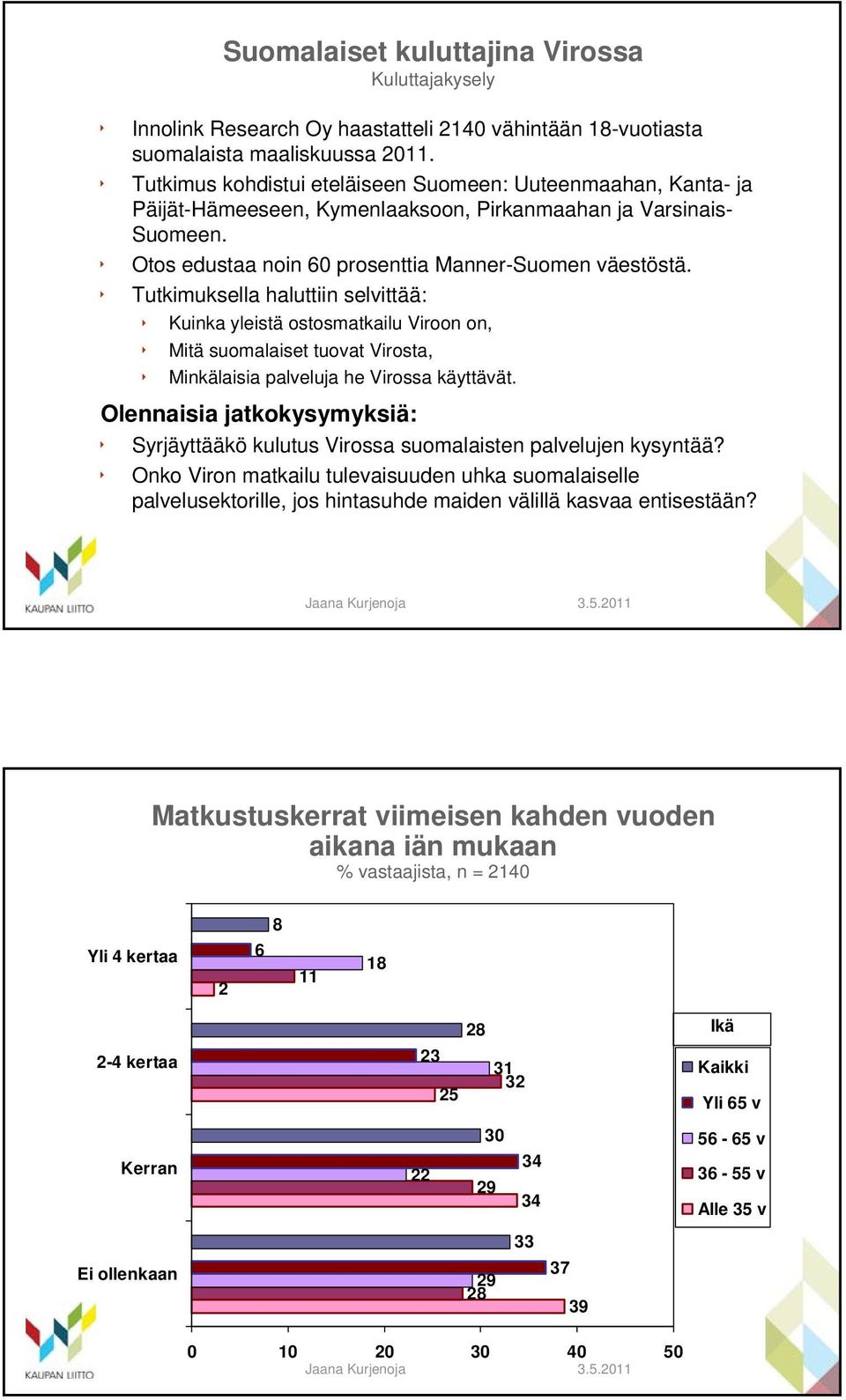 Tutkimuksella haluttiin selvittää: Kuinka yleistä ostosmatkailu Viroon on, Mitä suomalaiset tuovat Virosta, Minkälaisia palveluja he Virossa käyttävät.