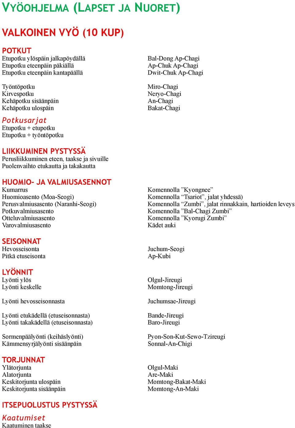 eteen, taakse ja sivuille Puolenvaihto etukautta ja takakautta HUOMIO- JA VALMIUSASENNOT Kumarrus Huomioasento (Moa-Seogi) Perusvalmiusasento (Naranhi-Seogi) Potkuvalmiusasento Otteluvalmiusasento