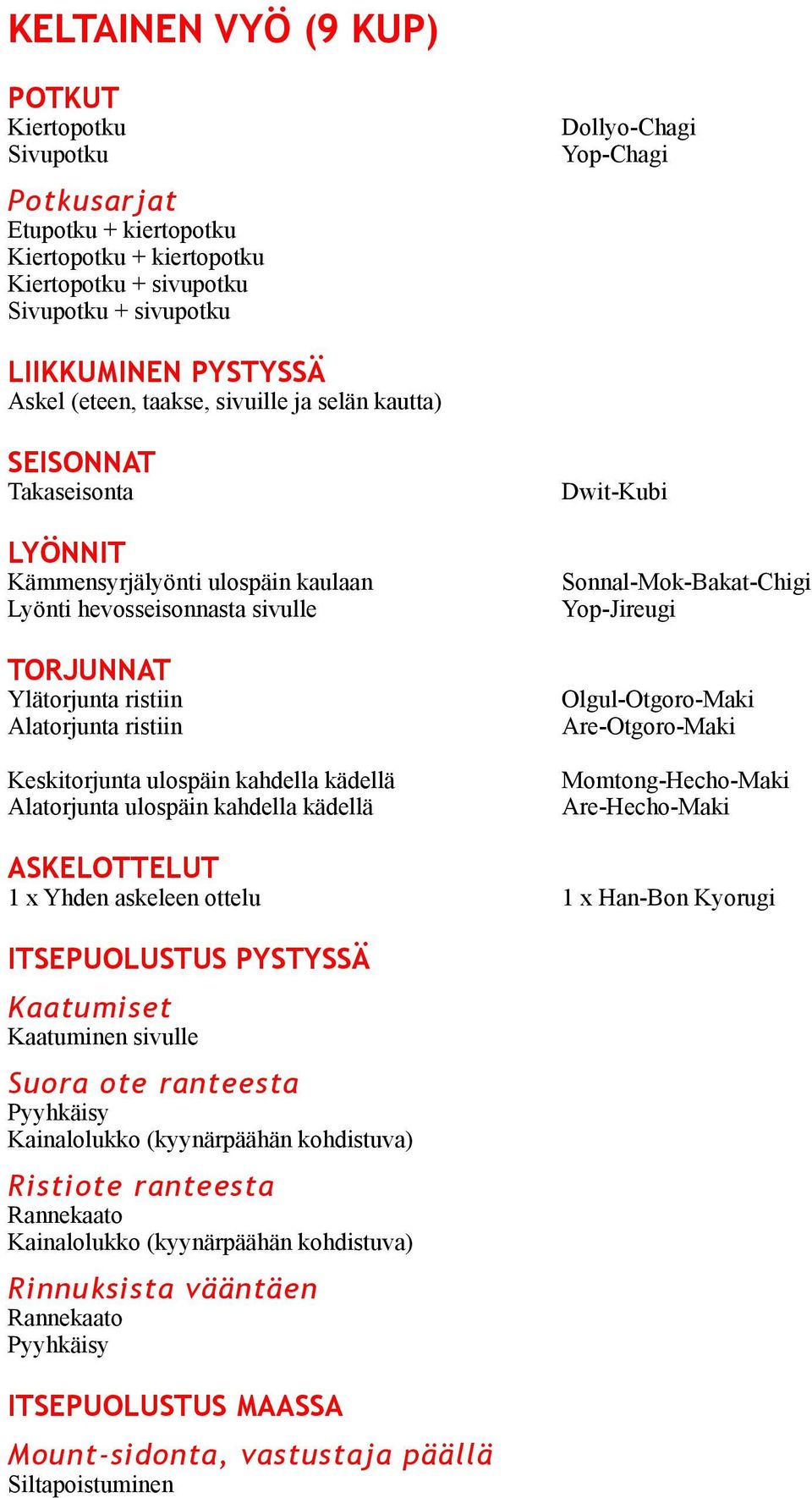 Keskitorjunta ulospäin kahdella kädellä Alatorjunta ulospäin kahdella kädellä Dwit-Kubi Sonnal-Mok-Bakat-Chigi Yop-Jireugi Olgul-Otgoro-Maki Are-Otgoro-Maki Momtong-Hecho-Maki Are-Hecho-Maki