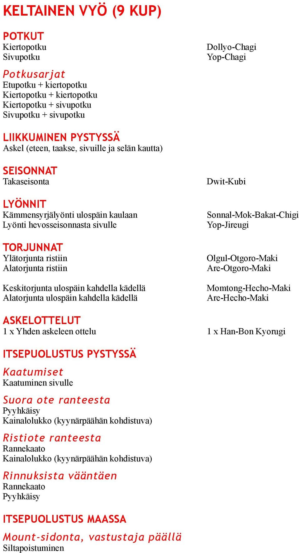 Keskitorjunta ulospäin kahdella kädellä Alatorjunta ulospäin kahdella kädellä Dwit-Kubi Sonnal-Mok-Bakat-Chigi Yop-Jireugi Olgul-Otgoro-Maki Are-Otgoro-Maki Momtong-Hecho-Maki Are-Hecho-Maki