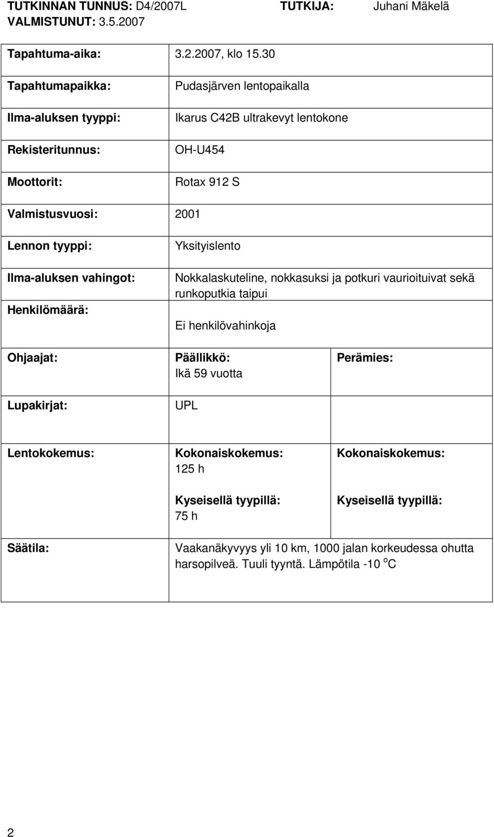 tyyppi: Ilma-aluksen vahingot: Henkilömäärä: Yksityislento Nokkalaskuteline, nokkasuksi ja potkuri vaurioituivat sekä runkoputkia taipui Ei henkilövahinkoja Ohjaajat: