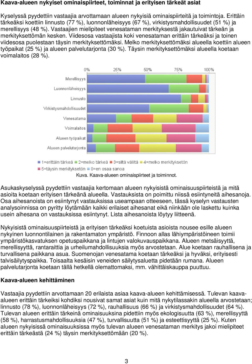 Vastaajien mielipiteet venesataman merkityksestä jakautuivat tärkeän ja merkityksettömän kesken.