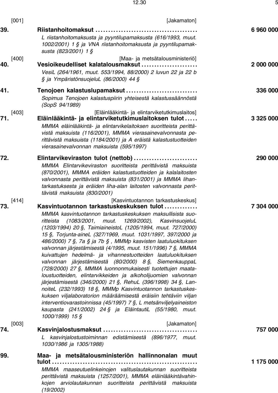 553/1994, 88/2000) 2 luvun 22 ja 22 b ja YmpäristönsuojeluL (86/2000) 44 41. Tenojoen kalastuslupamaksut.