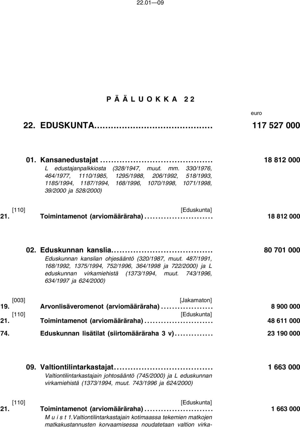 ...... 18 812 000 02. Eduskunnan kanslia... 80 701 000 Eduskunnan kanslian ohjesääntö (320/1987, muut.