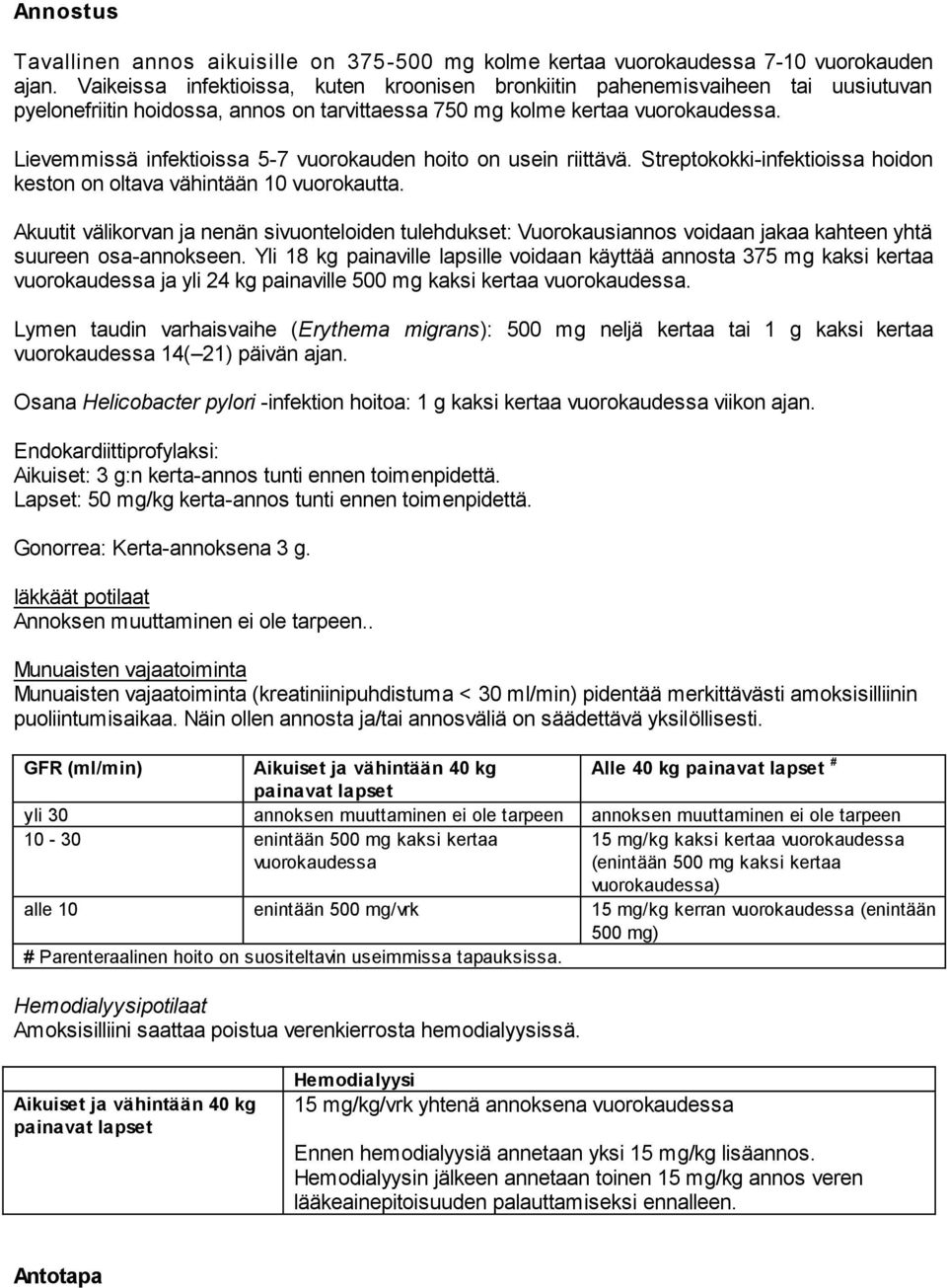 Lievemmissä infektioissa 5-7 vuorokauden hoito on usein riittävä. Streptokokki-infektioissa hoidon keston on oltava vähintään 10 vuorokautta.