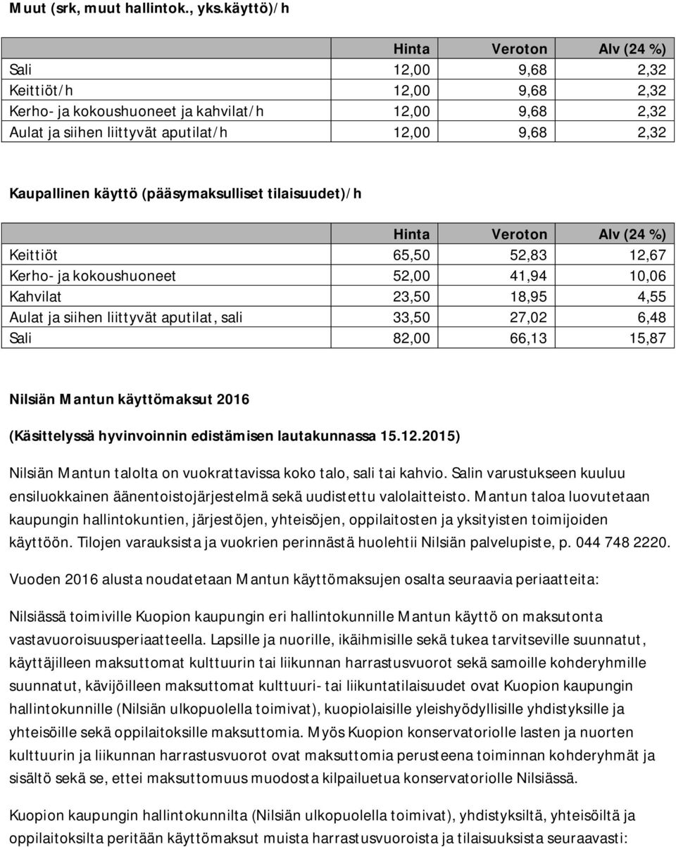 (pääsymaksulliset tilaisuudet)/h Keittiöt 65,50 52,83 12,67 Kerho- ja kokoushuoneet 52,00 41,94 10,06 Kahvilat 23,50 18,95 4,55 Aulat ja siihen liittyvät aputilat, sali 33,50 27,02 6,48 Sali 82,00