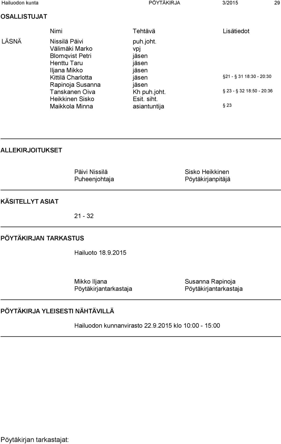 puh.joht. 23-32 18:50-20:36 Heikkinen Sisko Esit. siht.