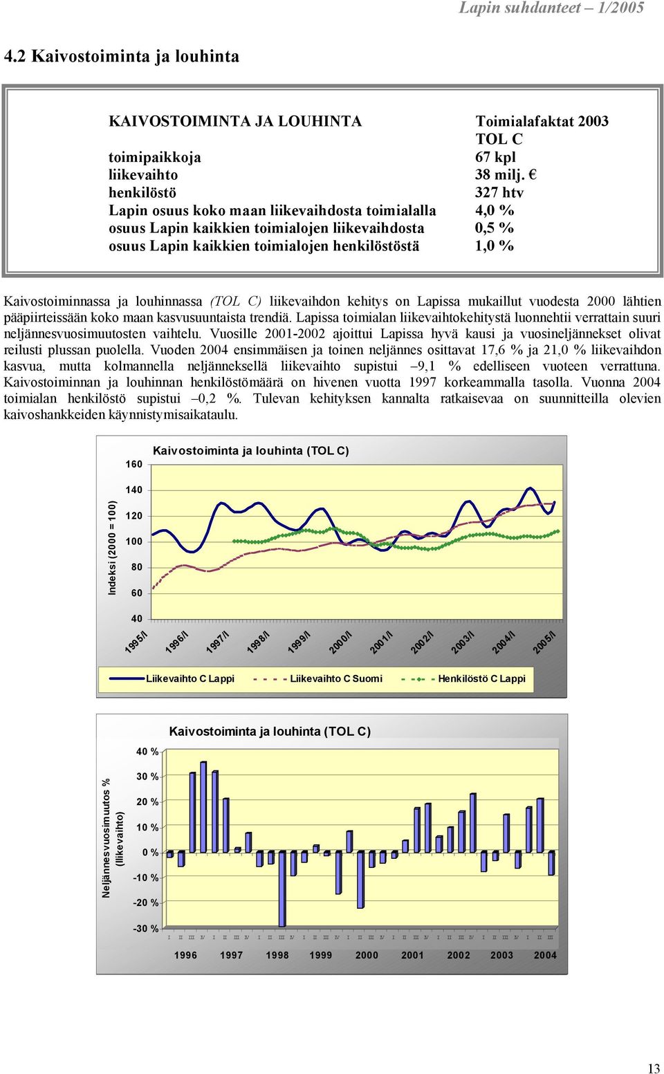 ja louhinnassa (TOL C) liikevaihdon kehitys on Lapissa mukaillut vuodesta 2000 lähtien pääpiirteissään koko maan kasvusuuntaista trendiä.