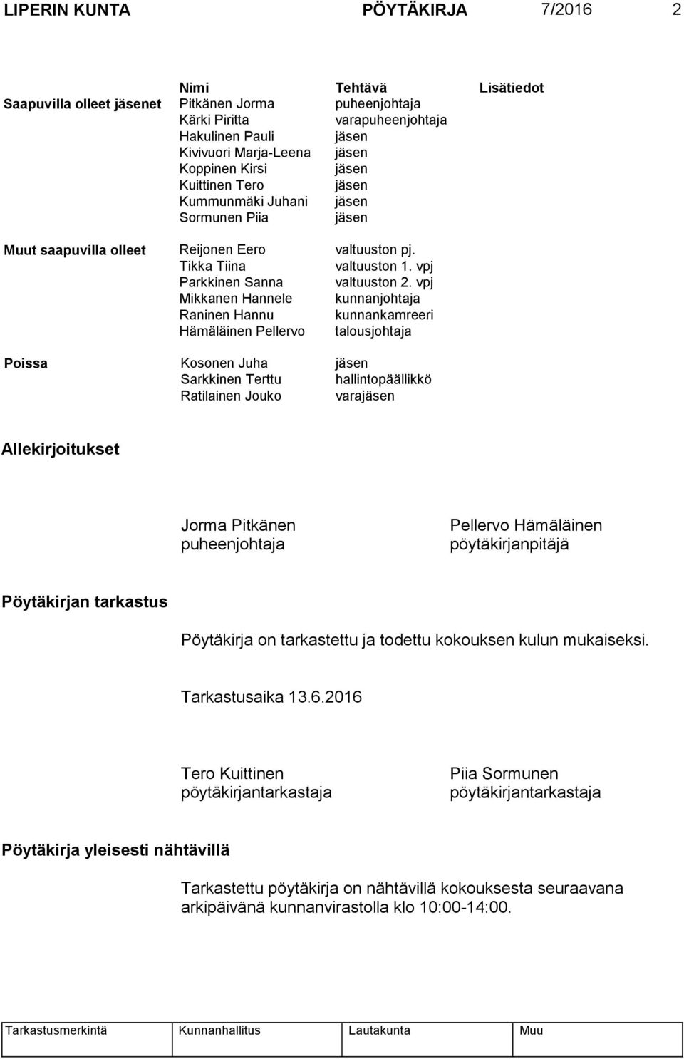 vpj Mikkanen Hannele kunnanjohtaja Raninen Hannu kunnankamreeri Hämäläinen Pellervo talousjohtaja Poissa Kosonen Juha jäsen Sarkkinen Terttu hallintopäällikkö Ratilainen Jouko varajäsen