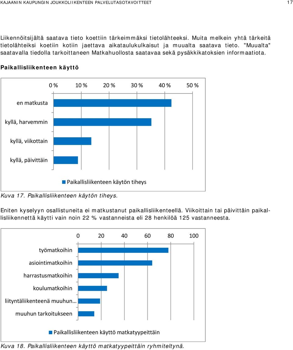 "Muualta" saatavalla tiedolla tarkoittaneen Matkahuollosta saatavaa sekä pysäkkikatoksien informaatiota.