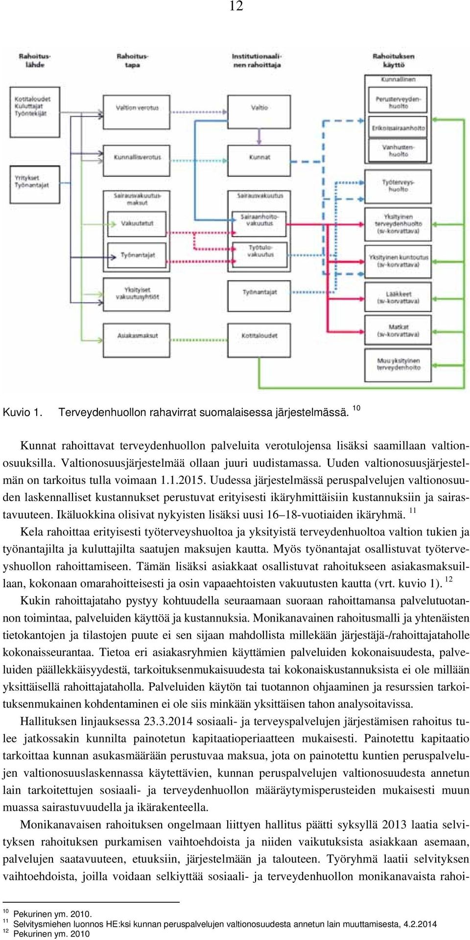 Uudessa järjestelmässä peruspalvelujen valtionosuuden laskennalliset kustannukset perustuvat erityisesti ikäryhmittäisiin kustannuksiin ja sairastavuuteen.