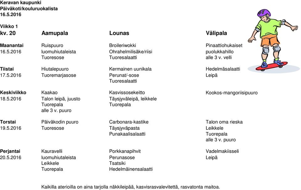 Hiutalepuuro Kermainen uunikala Hedelmäsalaatti 17.5.