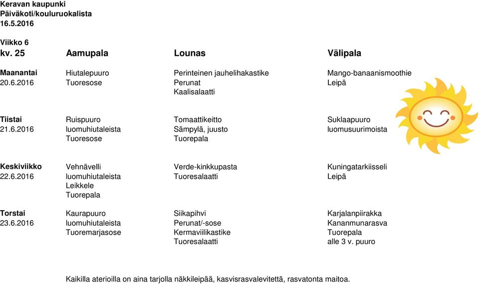 6.2016 luomuhiutaleista Leipä Leikkele Torstai Kaurapuuro Siikapihvi Karjalanpiirakka 23.6.2016 luomuhiutaleista Perunat/-sose Kananmunarasva Tuoremarjasose Kermaviilikastike