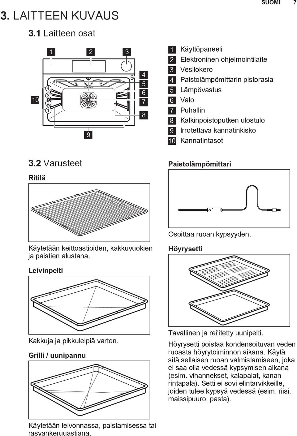 ulostulo 9 Irrotettava kannatinkisko 10 Kannatintasot 3.2 Varusteet Paistolämpömittari Ritilä Osoittaa ruoan kypsyyden. Käytetään keittoastioiden, kakkuvuokien ja paistien alustana.