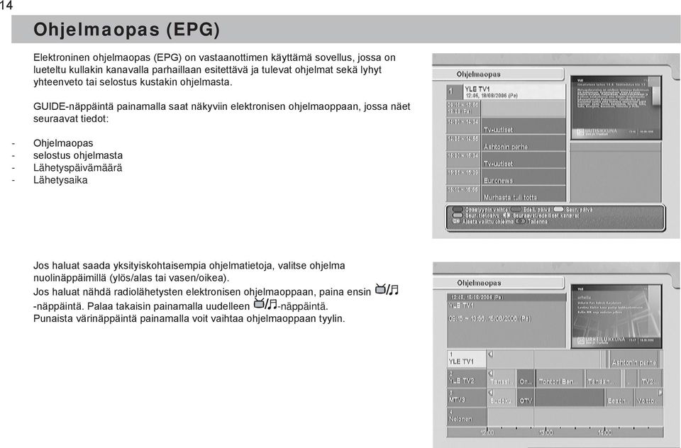 GUIDEnäppäintä painamalla saat näkyviin elektronisen ohjelmaoppaan, jossa näet seuraavat tiedot: Ohjelmaopas selostus ohjelmasta Lähetyspäivämäärä Lähetysaika Jos haluat