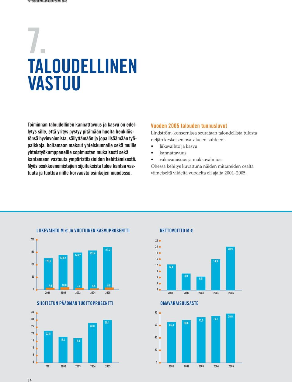 Myös osakkeenomistajien sijoituksista tulee kantaa vastuuta ja tuottaa niille korvausta osinkojen muodossa.