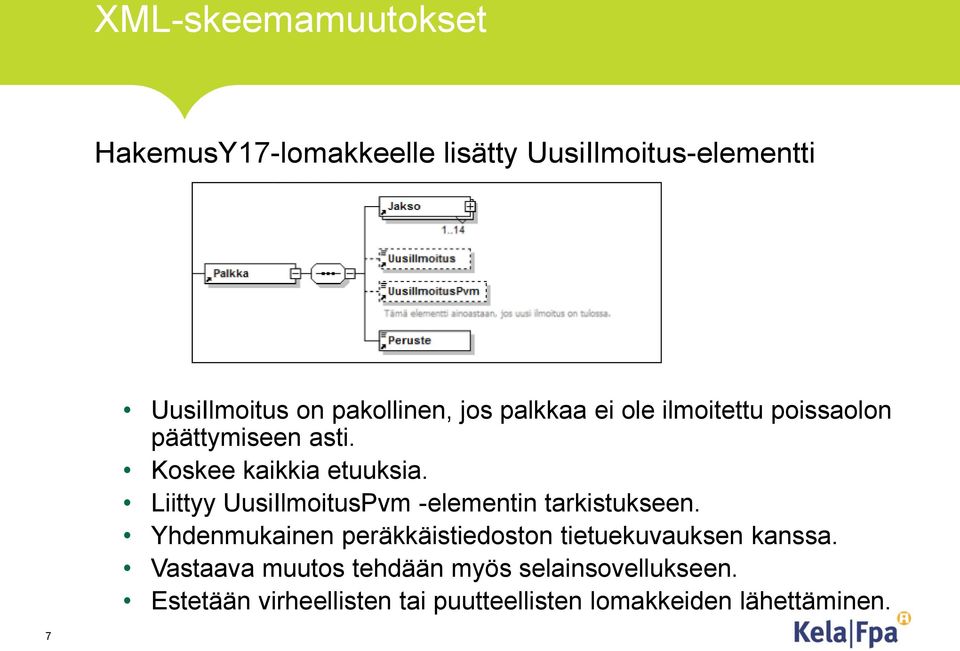 Liittyy UusiIlmoitusPvm -elementin tarkistukseen.