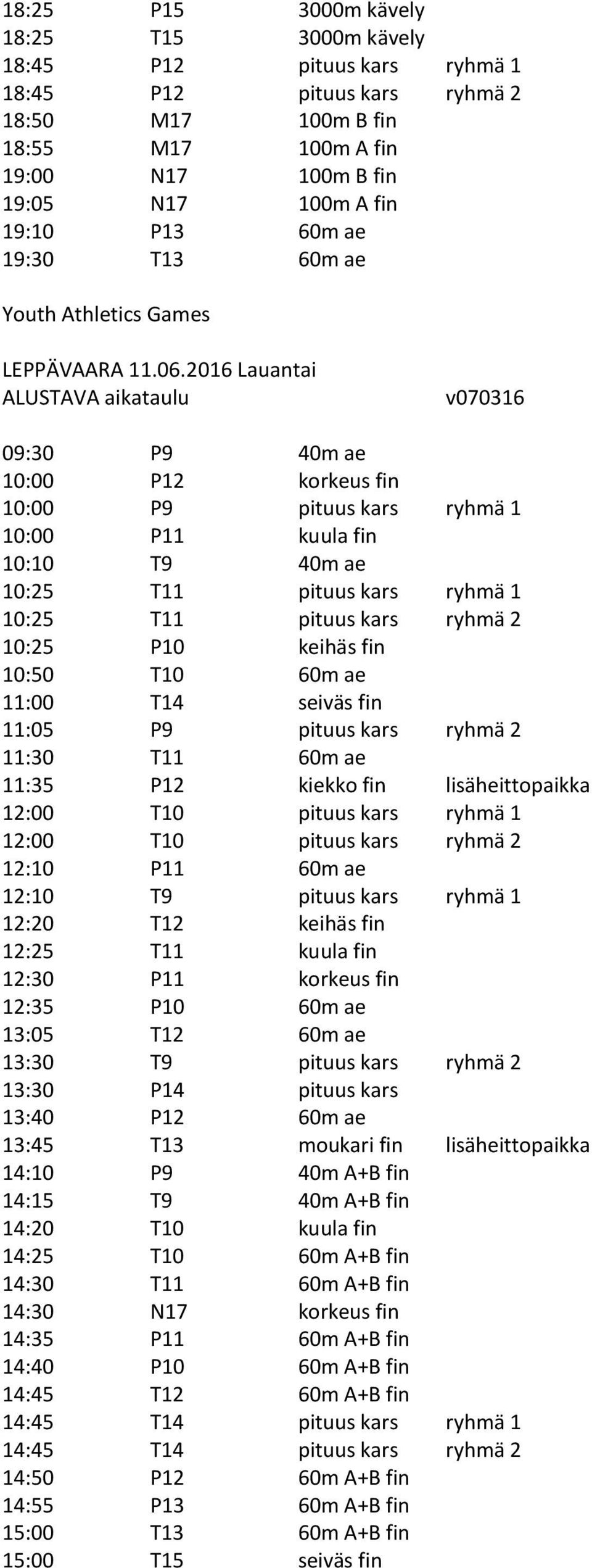 2016 Lauantai ALUSTAVA aikataulu 09:30 P9 40m ae 10:00 P12 korkeus fin 10:00 P9 pituus kars ryhmä 1 10:00 P11 kuula fin 10:10 T9 40m ae 10:25 T11 pituus kars ryhmä 1 10:25 T11 pituus kars ryhmä 2