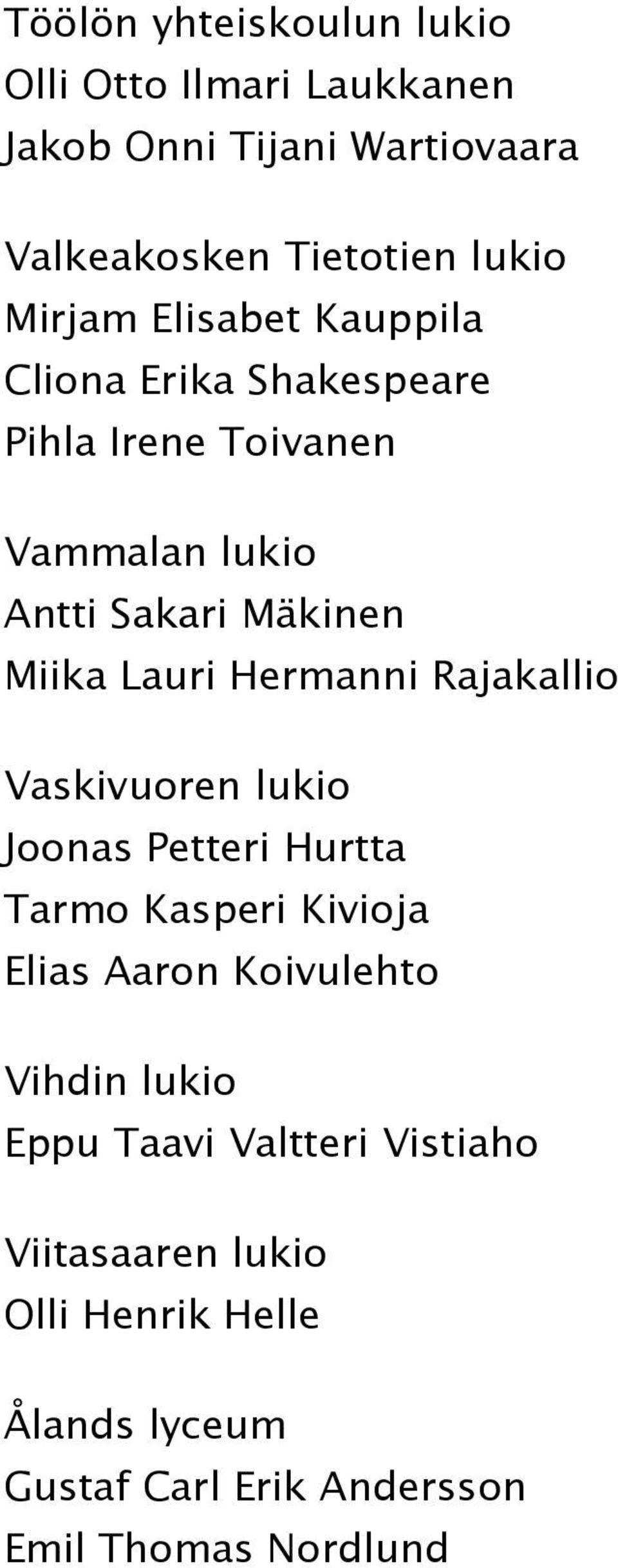 Hermanni Rajakallio Vaskivuoren lukio Joonas Petteri Hurtta Tarmo Kasperi Kivioja Elias Aaron Koivulehto Vihdin lukio