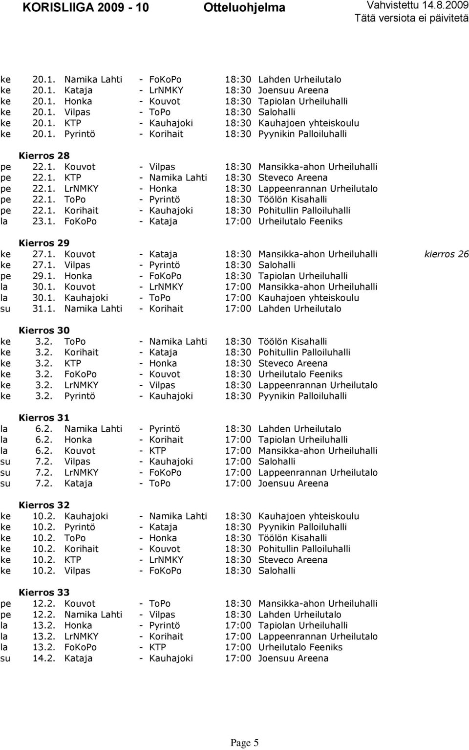 1. LrNMKY - Honka 18:30 Lappeenrannan Urheilutalo pe 22.1. ToPo - Pyrintö 18:30 Töölön Kisahalli pe 22.1. Korihait - Kauhajoki 18:30 Pohitullin Palloiluhalli la 23.1. FoKoPo - Kataja 17:00 Urheilutalo Feeniks Kierros 29 ke 27.