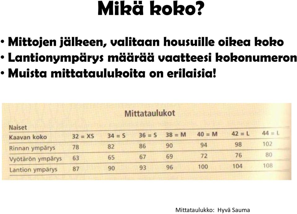 oikea koko Lantionympärys määrää