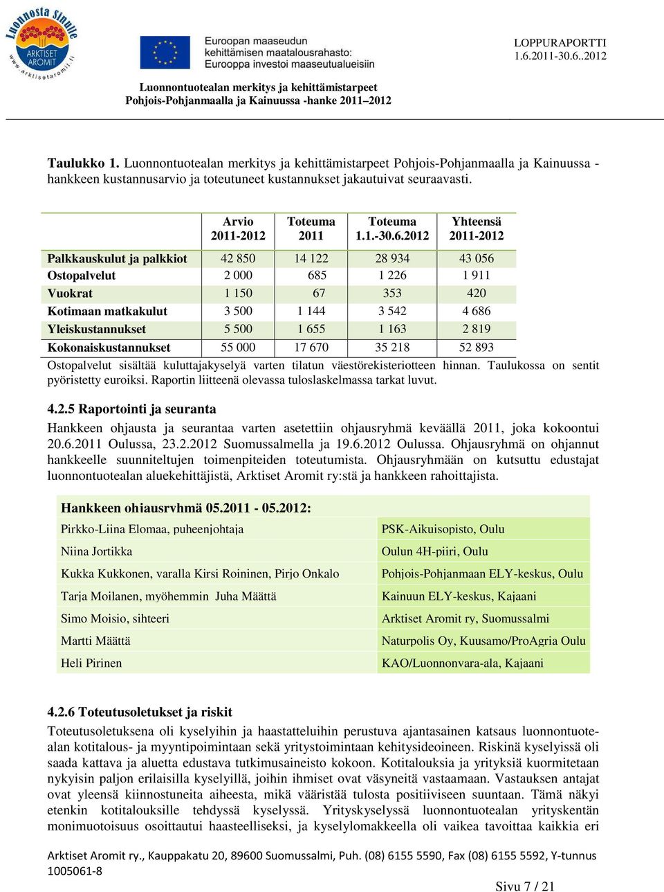 5 500 1 655 1 163 2 819 Kokonaiskustannukset 55 000 17 670 35 218 52 893 Ostopalvelut sisältää kuluttajakyselyä varten tilatun väestörekisteriotteen hinnan. Taulukossa on sentit pyöristetty euroiksi.