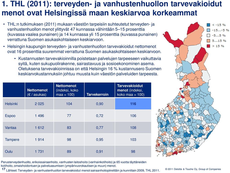 Helsingin kaupungin terveyden- ja vanhustenhuollon tarvevakioidut nettomenot ovat 16 prosenttia suuremmat verrattuna Suomen asukaskohtaiseen keskiarvoon.