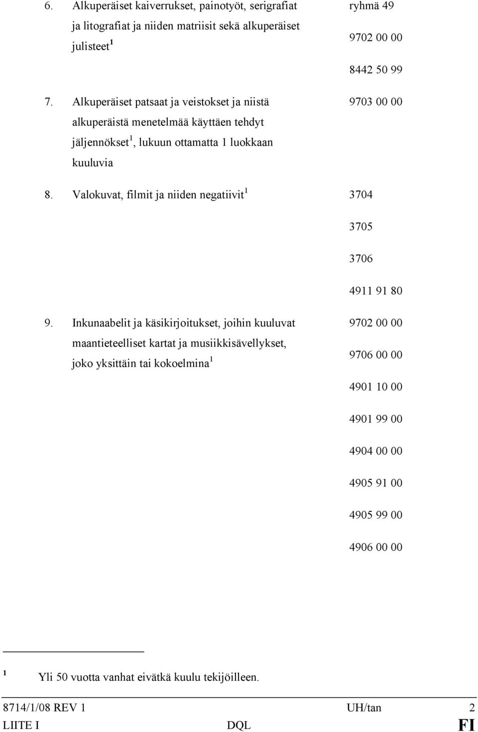Valokuvat, filmit ja niiden negatiivit 1 3704 3705 3706 4911 91 80 9.