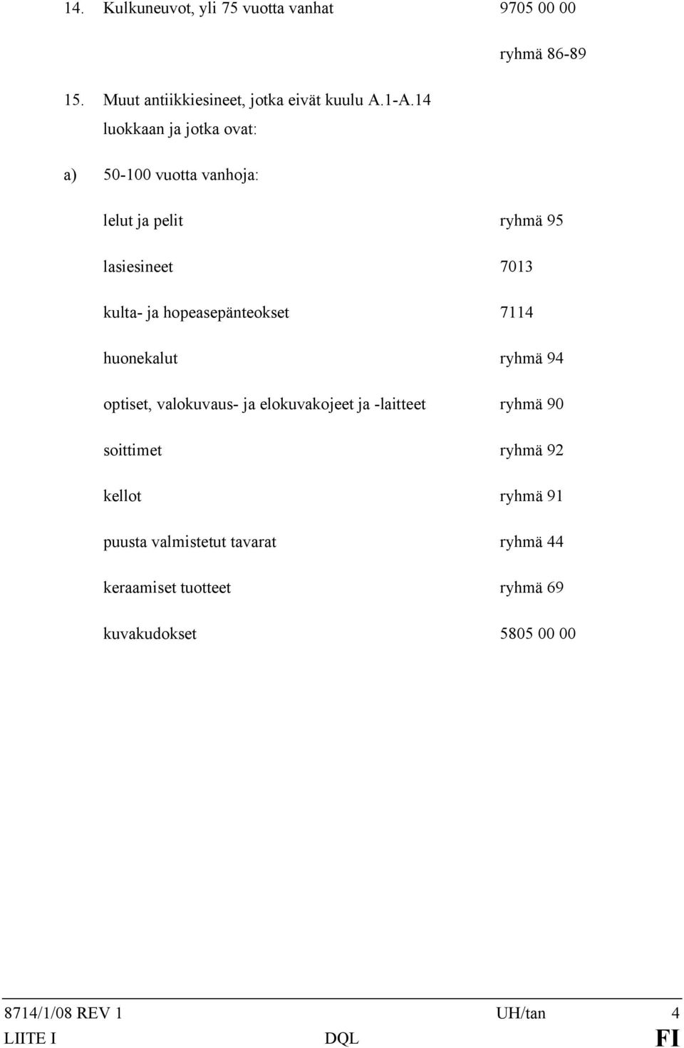 hopeasepänteokset 7114 huonekalut ryhmä 94 optiset, valokuvaus- ja elokuvakojeet ja -laitteet ryhmä 90 soittimet ryhmä
