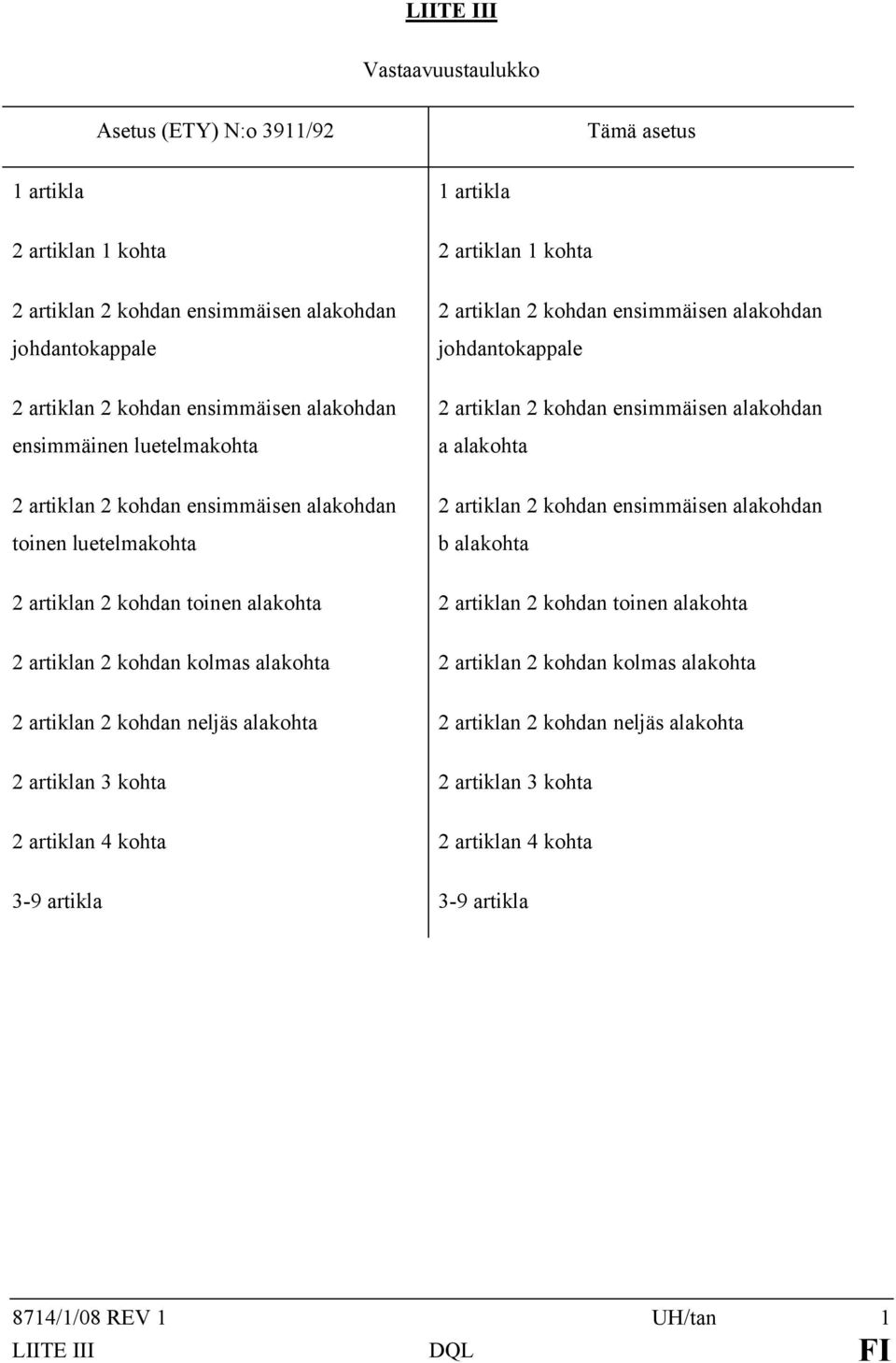 ensimmäisen alakohdan a alakohta 2 artiklan 2 kohdan ensimmäisen alakohdan b alakohta 2 artiklan 2 kohdan toinen alakohta 2 artiklan 2 kohdan toinen alakohta 2 artiklan 2 kohdan kolmas alakohta 2