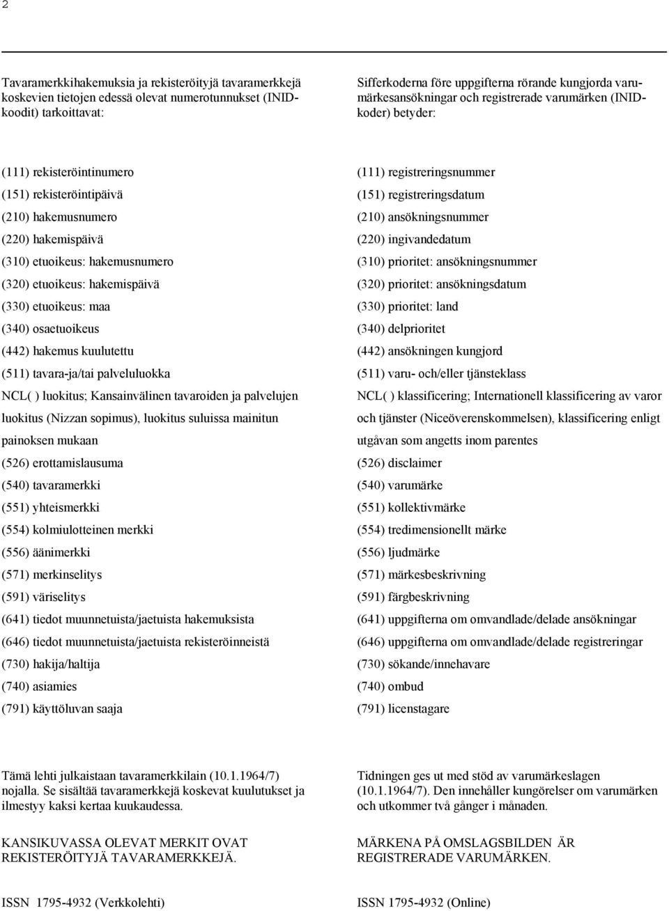 etuoikeus: hakemispäivä (330) etuoikeus: maa (340) osaetuoikeus (442) hakemus kuulutettu (511) tavara-ja/tai palveluluokka NCL( ) luokitus; Kansainvälinen tavaroiden ja palvelujen luokitus (Nizzan