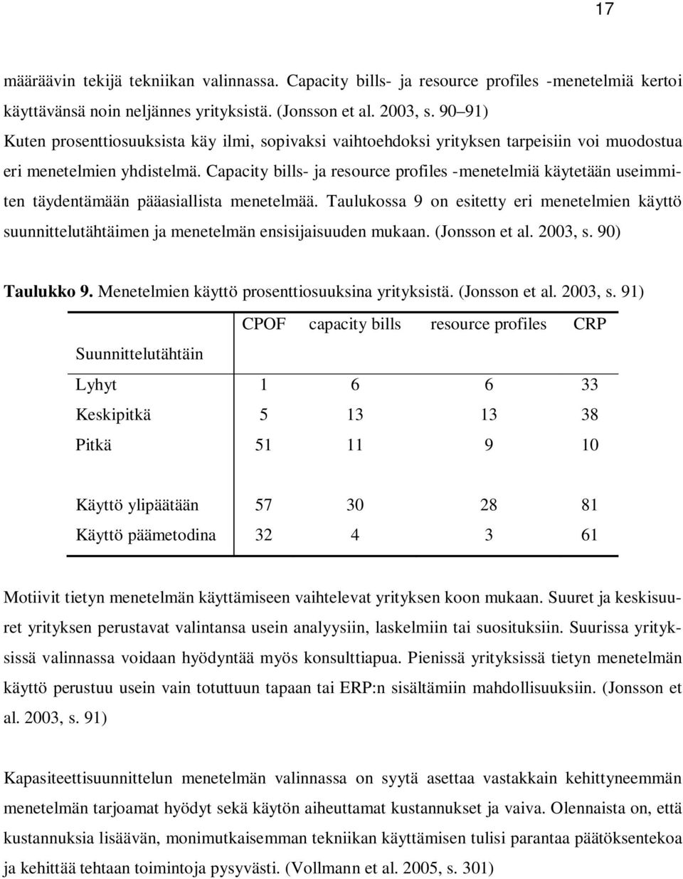 Capacity bills- ja resource profiles -menetelmiä käytetään useimmiten täydentämään pääasiallista menetelmää.