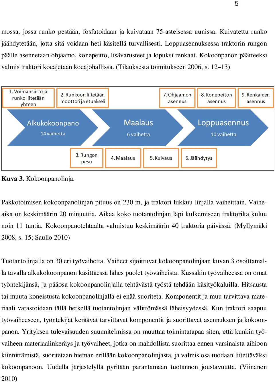 (Tilauksesta toimitukseen 2006, s. 12 13) Kuva 3. Kokoonpanolinja. Pakkotoimisen kokoonpanolinjan pituus on 230 m, ja traktori liikkuu linjalla vaiheittain. Vaiheaika on keskimäärin 20 minuuttia.