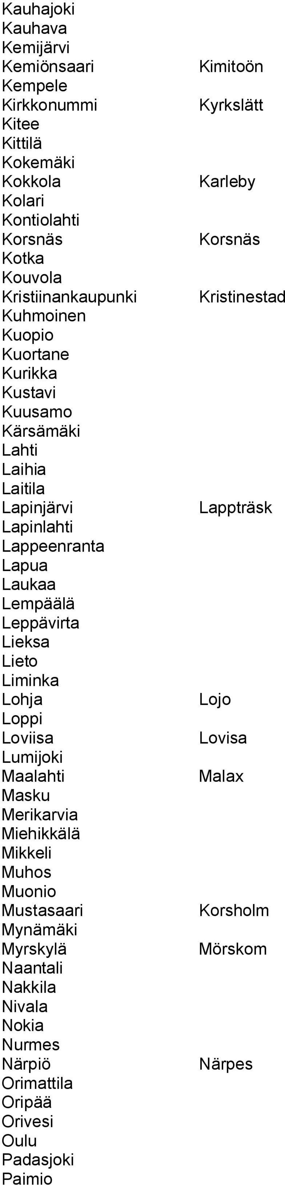 Lapinlahti Lappeenranta Lapua Laukaa Lempäälä Leppävirta Lieksa Lieto Liminka Lohja Lojo Loppi Loviisa Lovisa Lumijoki Maalahti Malax Masku Merikarvia