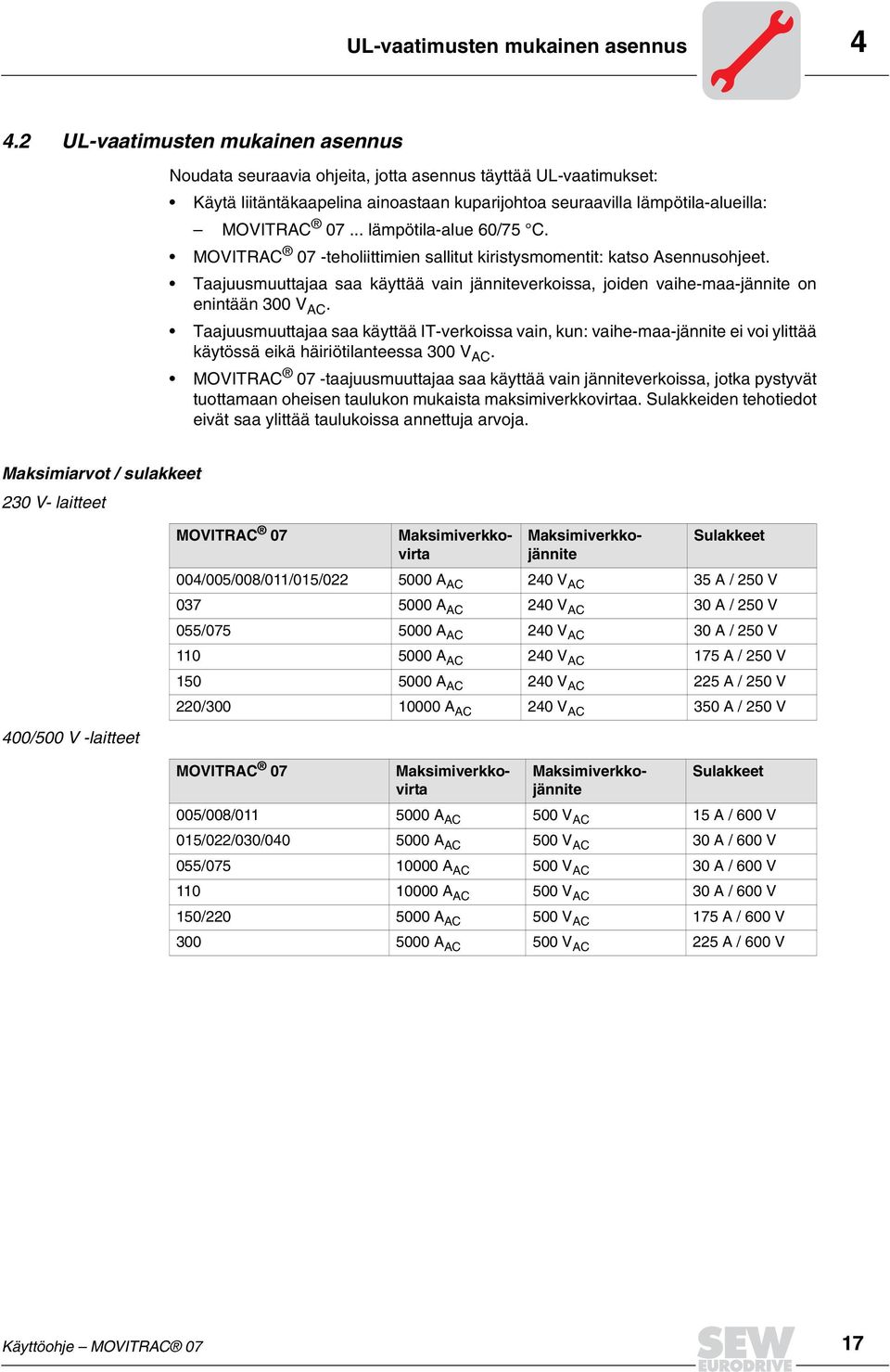 .. lämpötila-alue 60/75 C. MOVITRAC 07 -teholiittimien sallitut kiristysmomentit: katso Asennusohjeet.