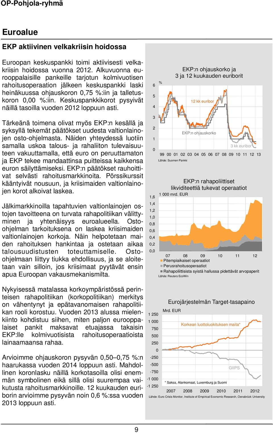 Keskuspankkikorot pysyivät näillä tasoilla vuoden 1 loppuun asti.