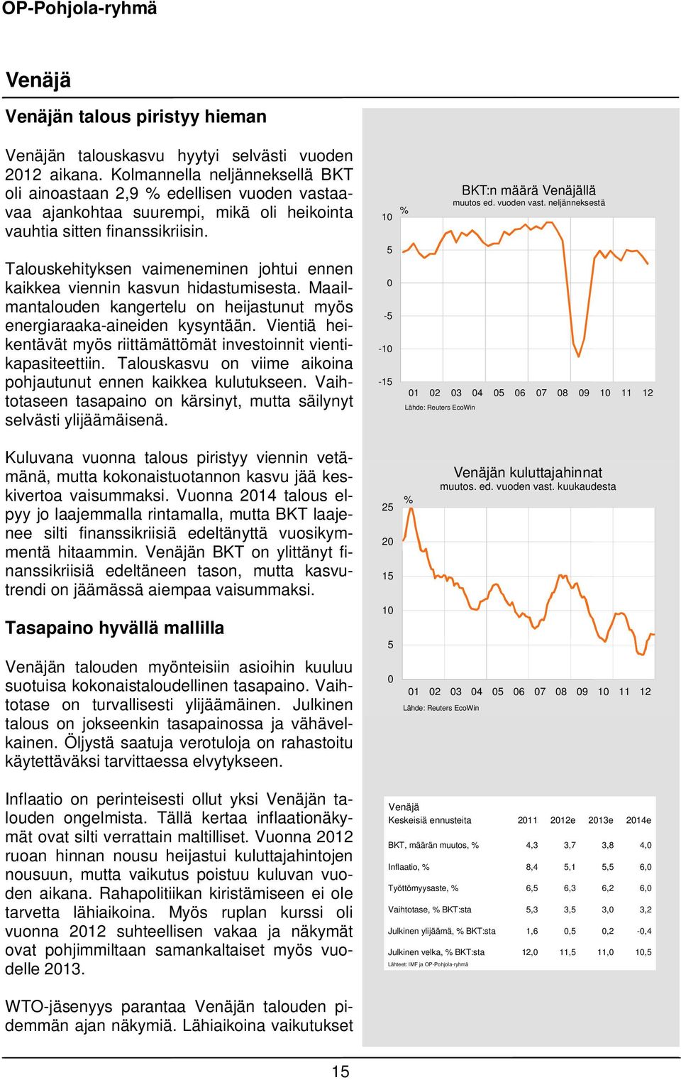 Talouskehityksen vaimeneminen johtui ennen kaikkea viennin kasvun hidastumisesta. Maailmantalouden kangertelu on heijastunut myös energiaraaka-aineiden kysyntään.