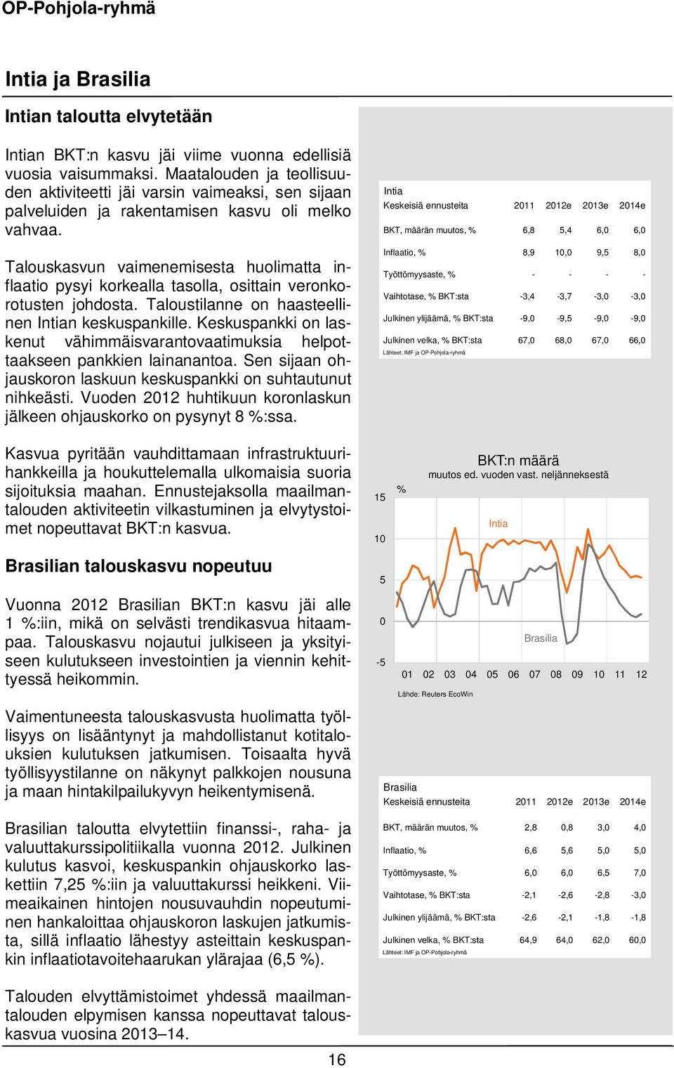 Talouskasvun vaimenemisesta huolimatta inflaatio pysyi korkealla tasolla, osittain veronkorotusten johdosta. Taloustilanne on haasteellinen Intian keskuspankille.
