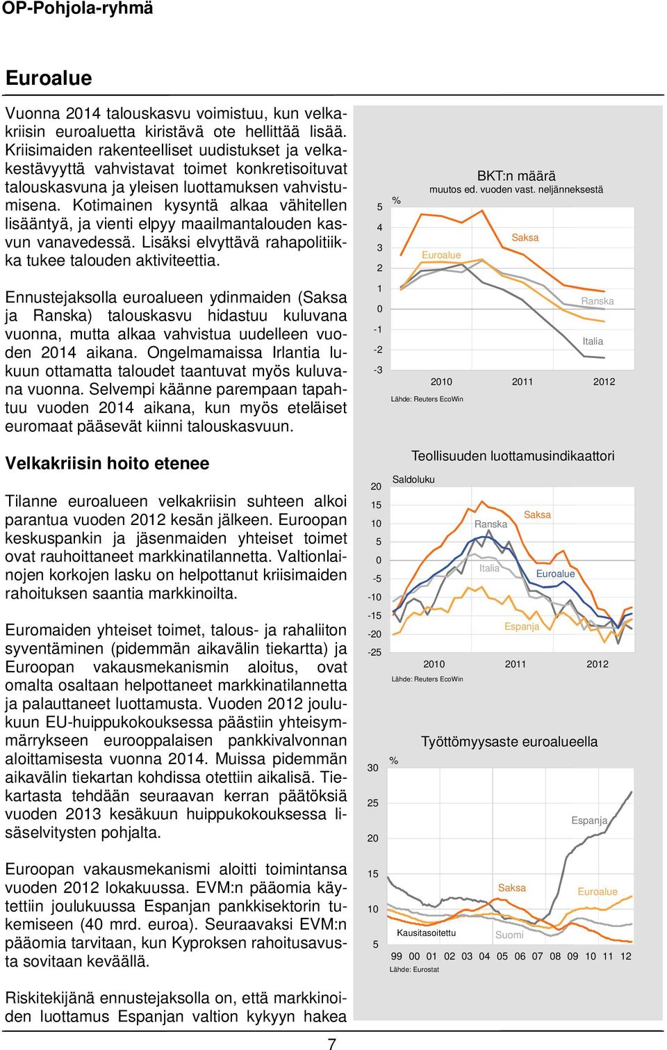 Kotimainen kysyntä alkaa vähitellen lisääntyä, ja vienti elpyy maailmantalouden kasvun vanavedessä. Lisäksi elvyttävä rahapolitiikka tukee talouden aktiviteettia. 3 BKT:n määrä muutos ed. vuoden vast.