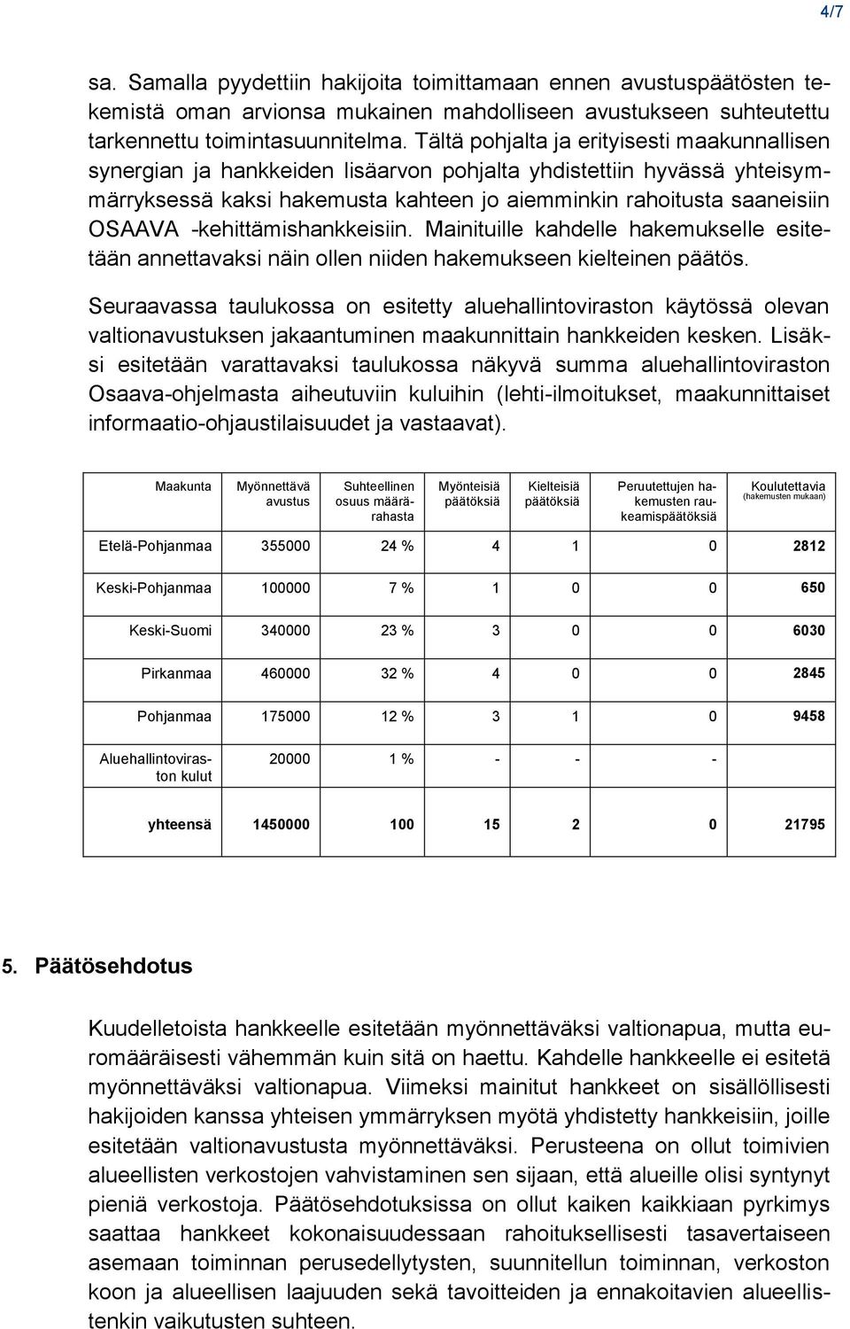 -kehittämishankkeisiin. Mainituille kahdelle hakemukselle esitetään annettavaksi näin ollen niiden hakemukseen kielteinen päätös.