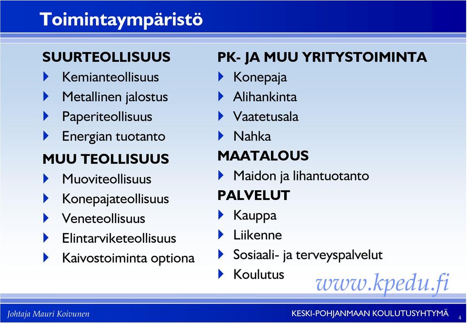 Elintarviketeollisuus Kaivostoiminta optiona PK- JA MUU YRITYSTOIMINTA Konepaja Alihankinta