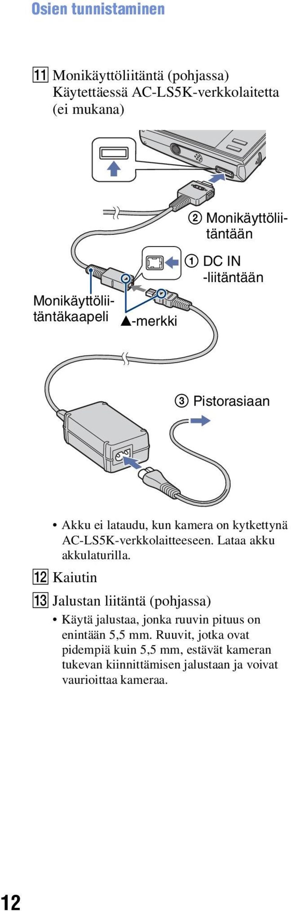 AC-LS5K-verkkolaitteeseen. Lataa akku akkulaturilla.