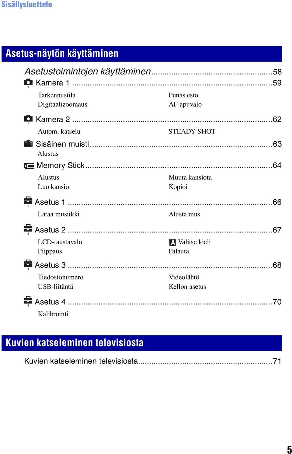 ..64 Alustus Luo kansio Muuta kansiota Kopioi Asetus 1...66 Lataa musiikki Alusta mus. Asetus 2...67 LCD-taustavalo Piippaus Asetus 3.