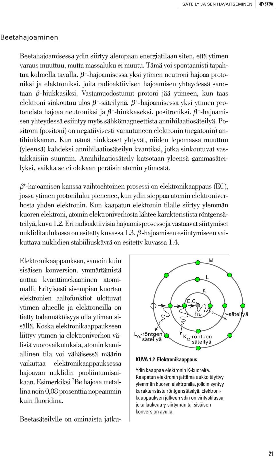 Vastamuodostunut protoni jää ytimeen, kun taas elektroni sinkoutuu ulos β -säteilynä. β + -hajoamisessa yksi ytimen protoneista hajoaa neutroniksi ja β + -hiukkaseksi, positroniksi.