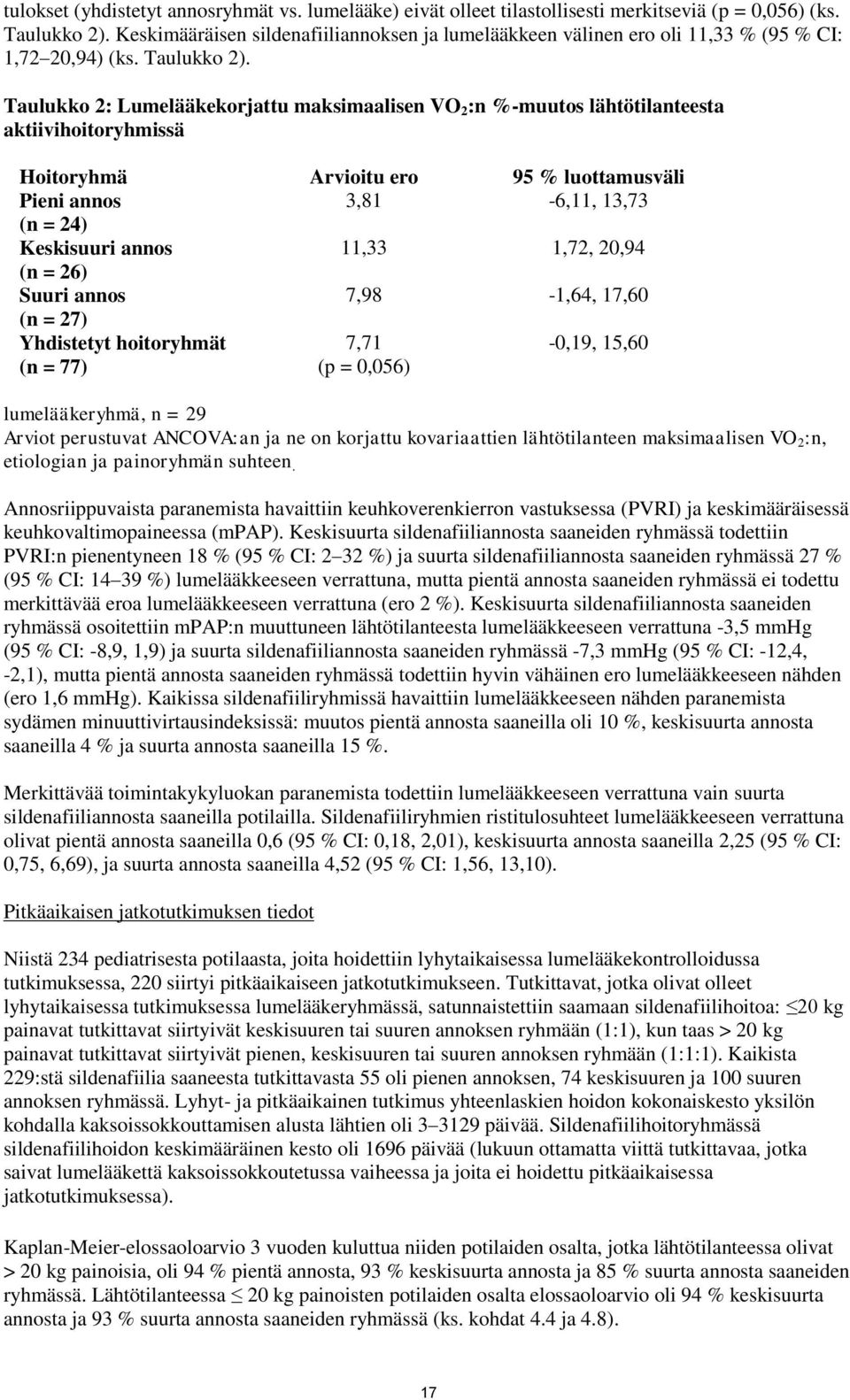 Taulukko 2: Lumelääkekorjattu maksimaalisen VO 2 :n %-muutos lähtötilanteesta aktiivihoitoryhmissä Hoitoryhmä Arvioitu ero 95 % luottamusväli Pieni annos 3,81-6,11, 13,73 (n = 24) Keskisuuri annos